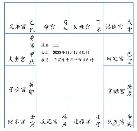 紫微斗數 金四局|金四局：2024年最旺的命格